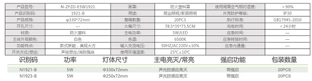 拿斯特直边PVC吸顶灯(声光控感应)-普通LED照明光世界