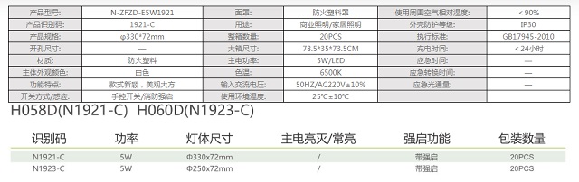 拿斯特直边PVC吸顶灯-普通LED照明光世界