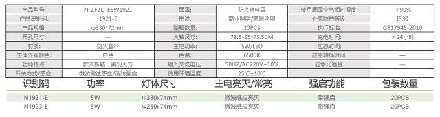 拿斯特直边PVC吸顶灯(微波雷达感应)-普通LED照明光世界