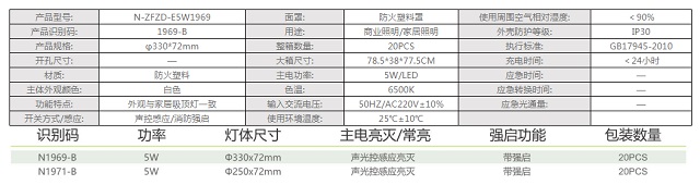 拿斯特斜边PVC吸顶灯-普通LED照明光世界