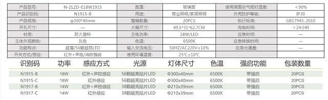 拿斯特圆形灰色防火塑料红外+声控吸顶灯-普通LED照明光世界