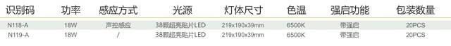 拿斯特椭圆形一体化超薄金色吸顶灯-普通LED照明光世界