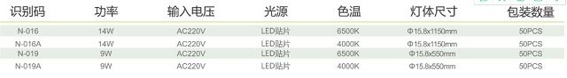 拿斯特T5LED玻璃灯管-普通LED照明光世界