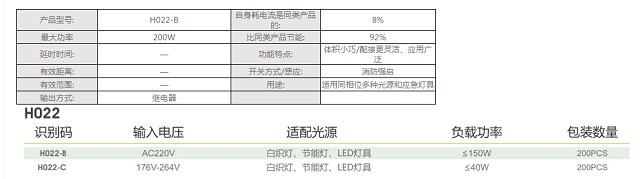 拿斯特消防强启转换器-组合类产品系列光世界