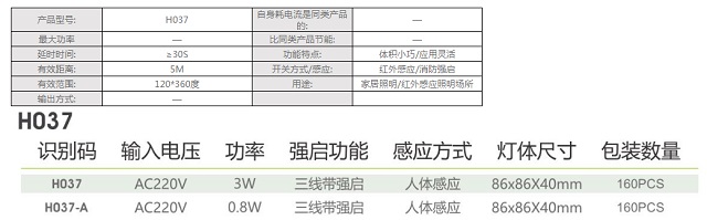 拿斯特86型LED地角灯-组合类产品系列光世界