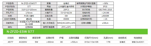 拿斯特全阻燃塑料应急双头灯-组合类产品系列光世界