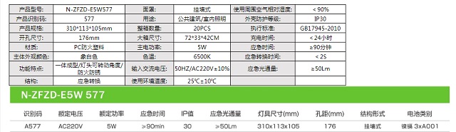 拿斯特全铝消防应急双头灯-自电自控系列飞普利斯