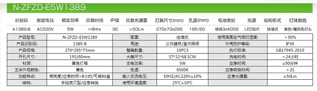 拿斯特圆形塑料头凸面花纹镜消防应急双头灯(黄色)双头灯-自电自控系列飞普利斯