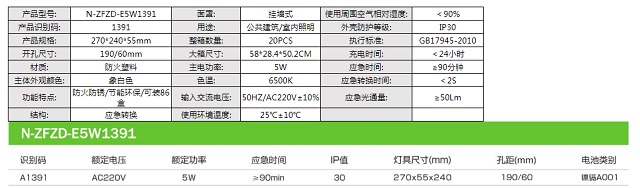 拿斯特全塑料水晶方头消防应急双头灯-自电自控系列飞普利斯