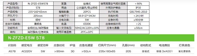 拿斯特铝材消防应急壁灯-自电自控系列飞普利斯