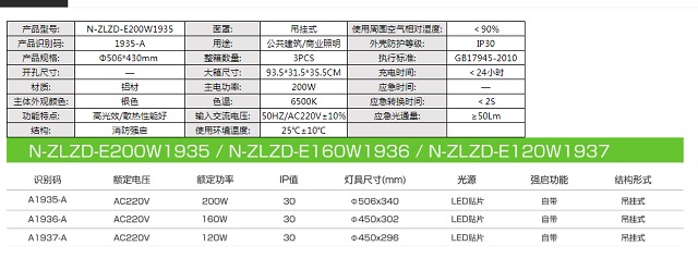 拿斯特高光效工矿灯-自电自控系列飞普利斯