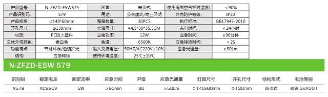 拿斯特嵌顶式LED消防应急天花灯-自电自控系列飞普利斯