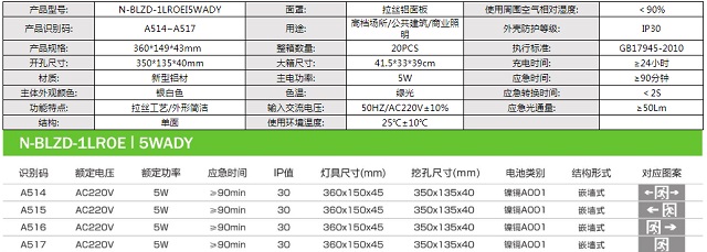 拿斯特嵌墙式铝合金消防应急标志灯A514~A517-自电自控系列飞普利斯