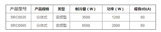 黑盾rackShields机架空调