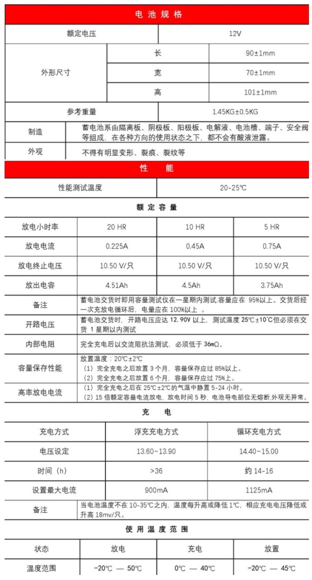 劲博蓄电池HSE系列JP-HSE-4.5-12