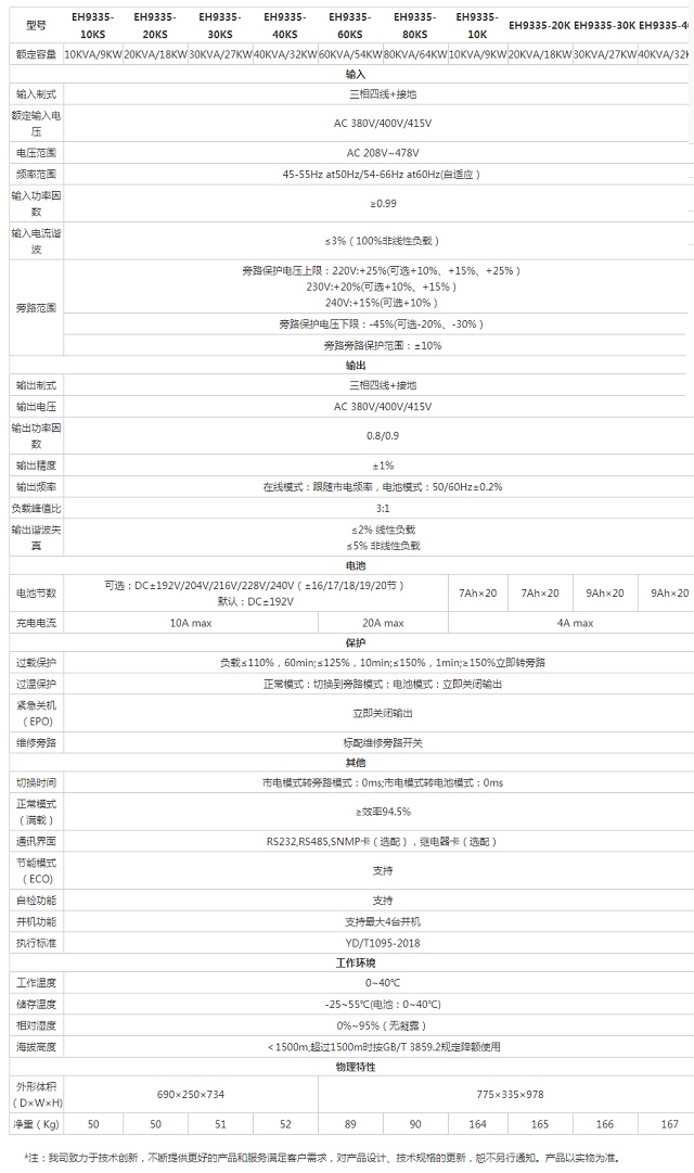 美世乐UPS电源高频在线式三进三出EH9355系列 (10-80KVA)