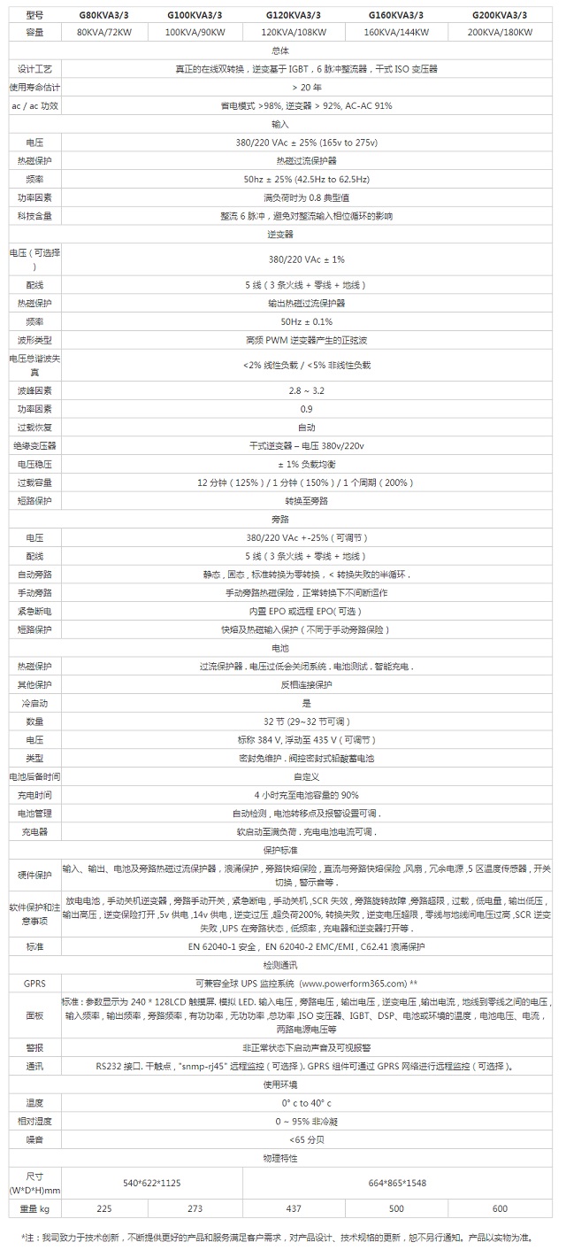 美世乐UPS电源工频在线式三进三出EH9115 PRO系列(80-200KVA)