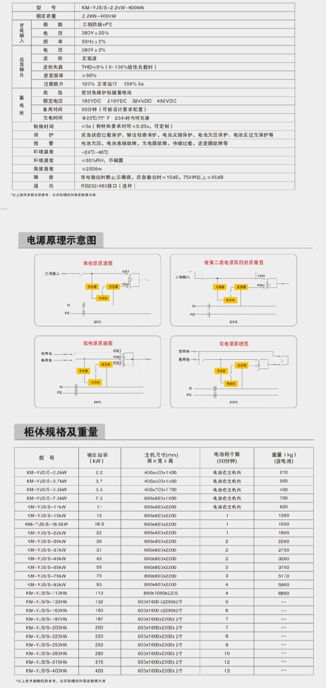 柯曼EPS电源KM-YJS/S系列三相照明、动力混合型应急电源