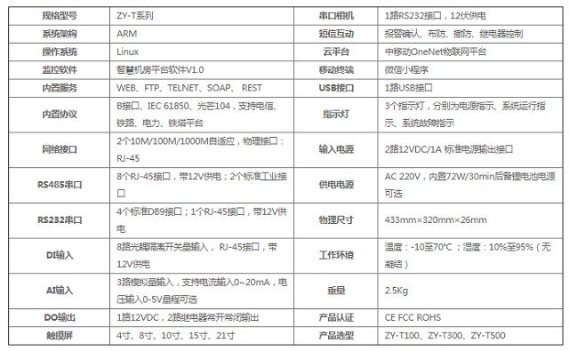 至元嵌入式机房监控主机ZY-T系列