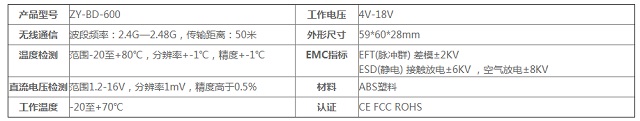 至元无线监测蓄电池传感器