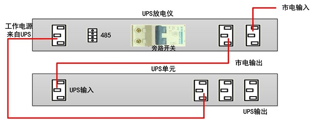 至元机架式UPS远程放电仪ZY-UPS-33