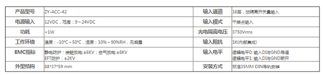 至元开关量输入模块ZY-ACC-42