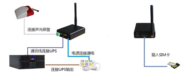 维能达UPS移动告警器(S100)