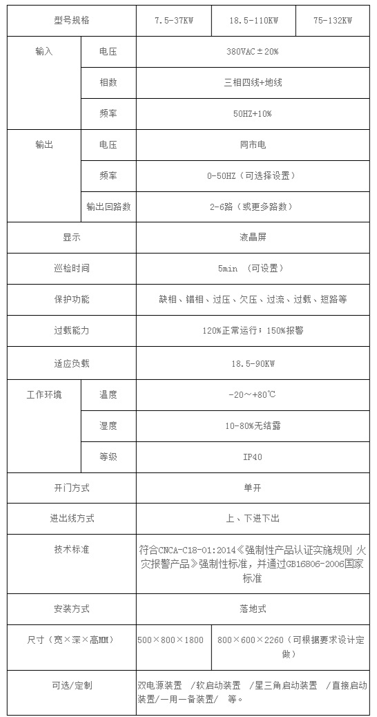 琳丰3C认证90KW消防泵自动巡检柜