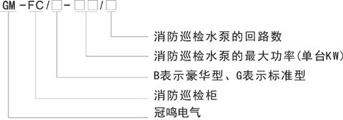 冠鸣2017新型二用一备自动消防巡检柜