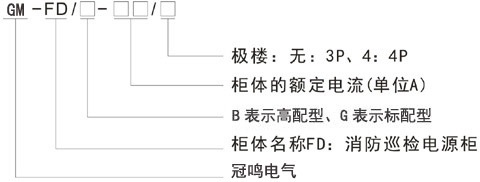 冠鸣标配直启消防巡检双电源控制柜